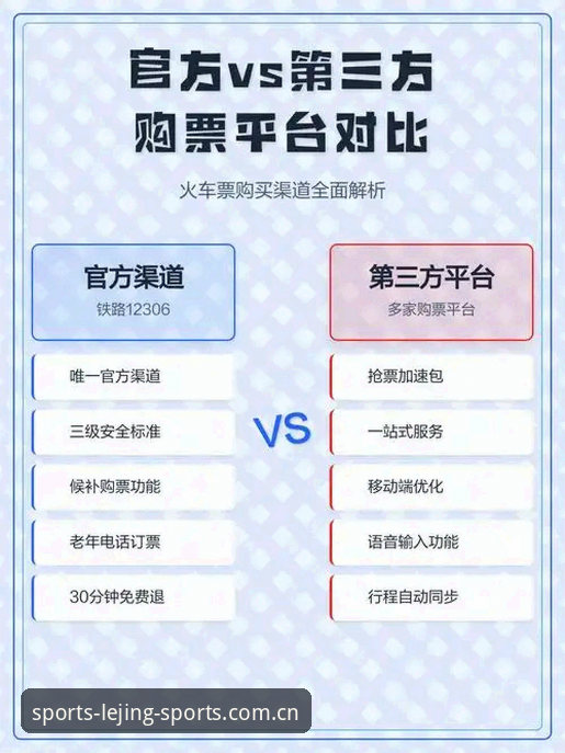 乐竟登录官方下载 vs 第三方渠道：新用户选择哪个更安全可靠？全面对比解析